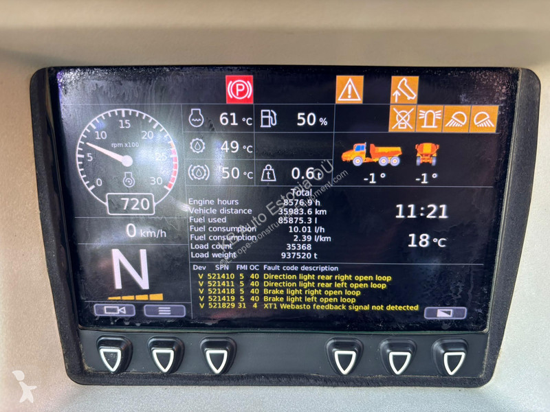 عربة قلابة Doosan 6x6