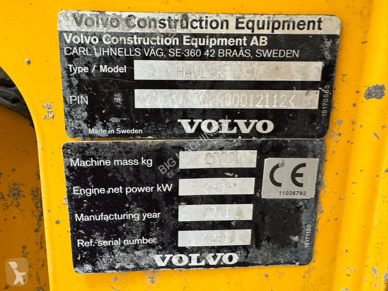 Basculantă Volvo