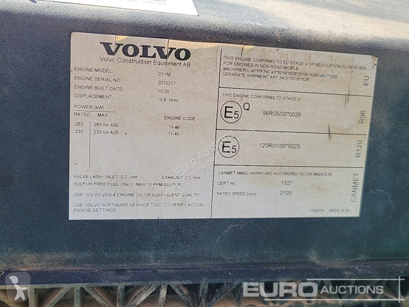 Sklápěčka Volvo G