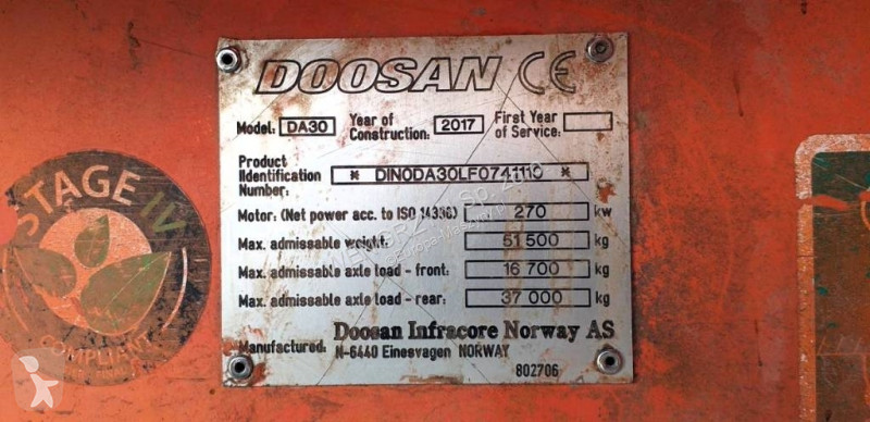 Basculantă  Wozidło przegubowe DOOSAN DA 30