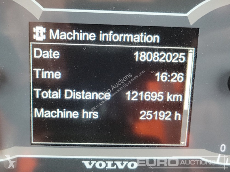 Basculantă Volvo