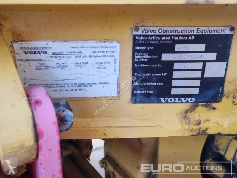 Basculantă Volvo