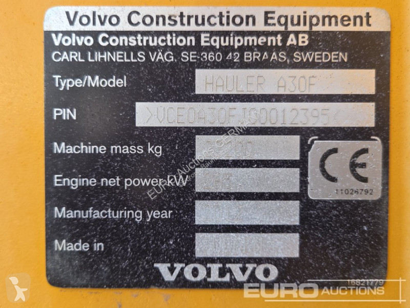 Дъмпер Volvo
