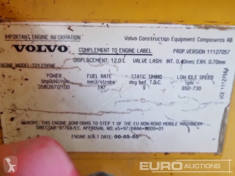 Basculantă Volvo