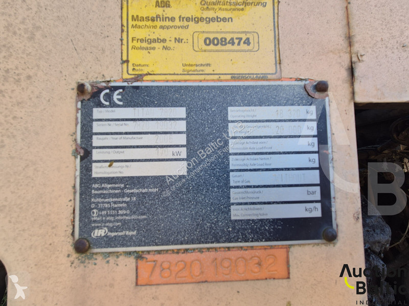 Travaux routiers ABG Titan 7820