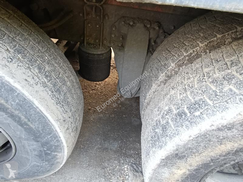 Echipamente pentru lucrari rutiere Renault  .