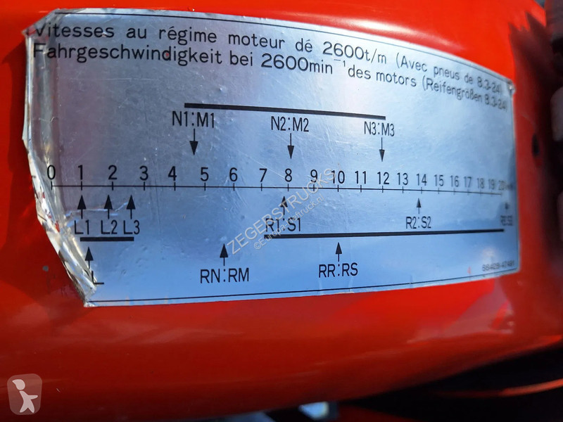 Друга техника Kubota B2150