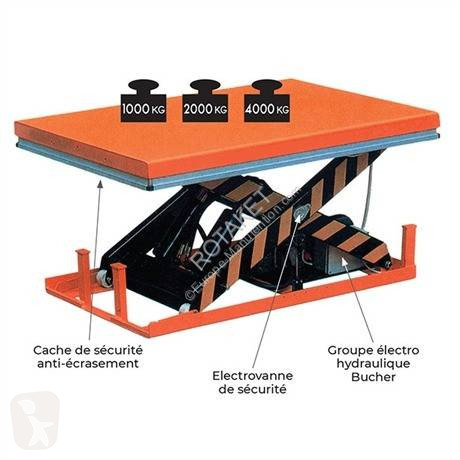 Autres matériels Stockman Table élévatrice...
