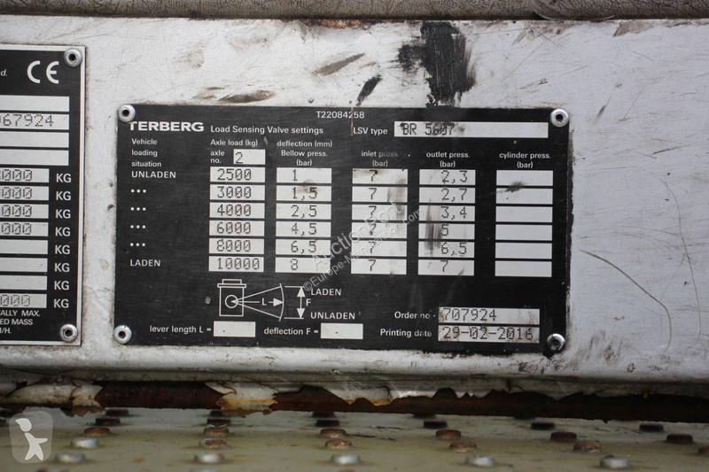 Electrocar Terberg