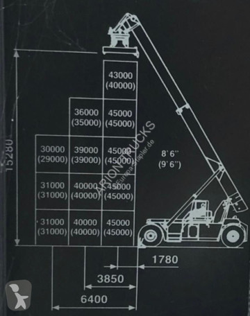 Teleskoptruck Ferrari