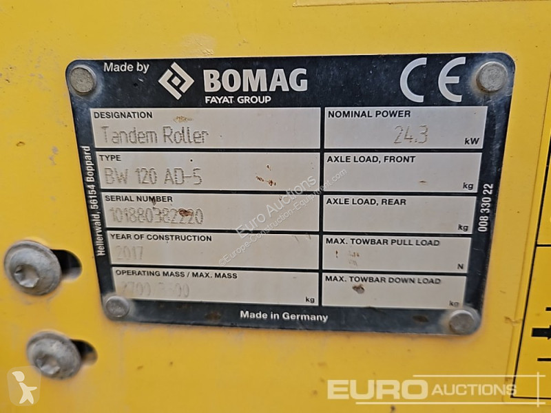 Wals  BW120AD-5