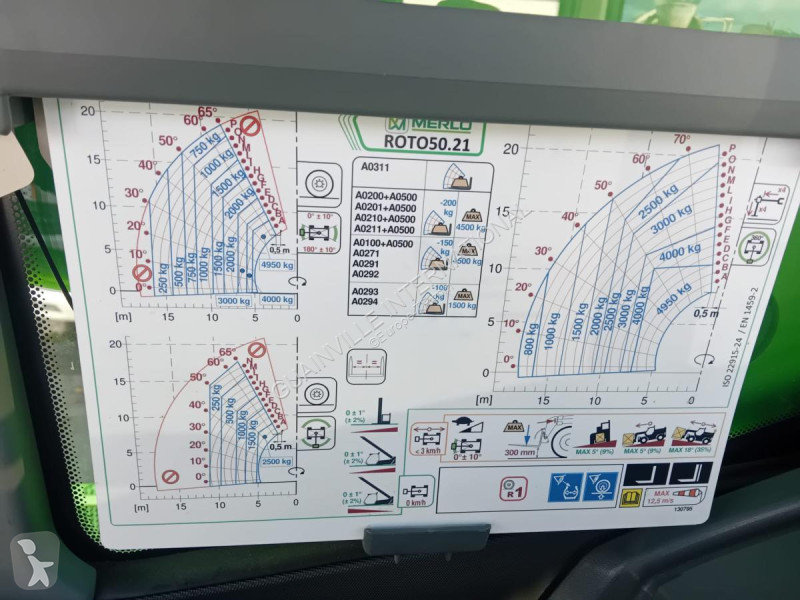 رافعة شوكية تلسكوبية Merlo 50.21S