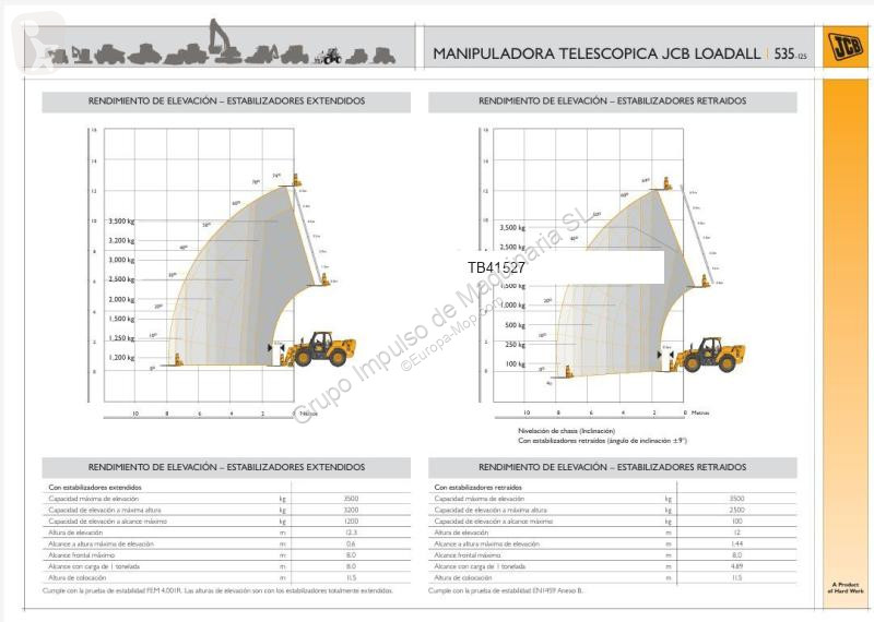Chariot télescopique JCB 535-125