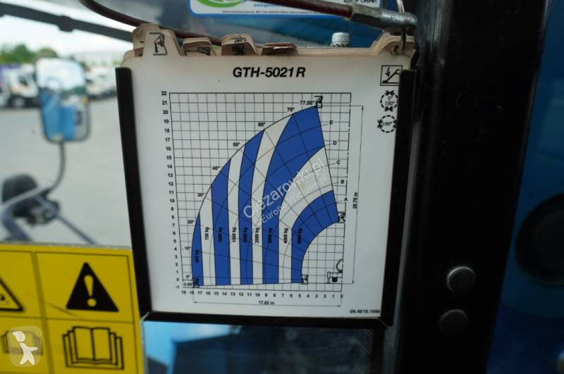 Телескопический погрузчик Genie telehandler /...