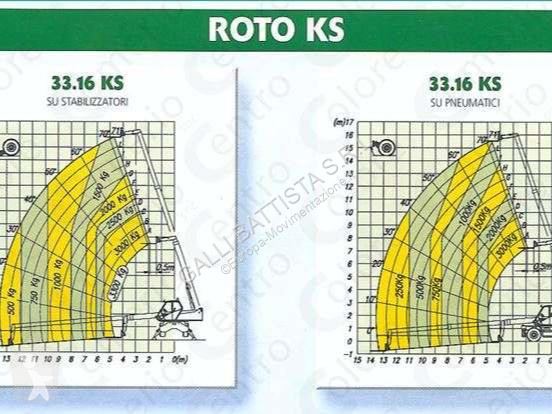 رافعة شوكية تلسكوبية Merlo ROTO 33.16KS