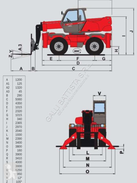 Teleskoplastare Manitou MRT1432