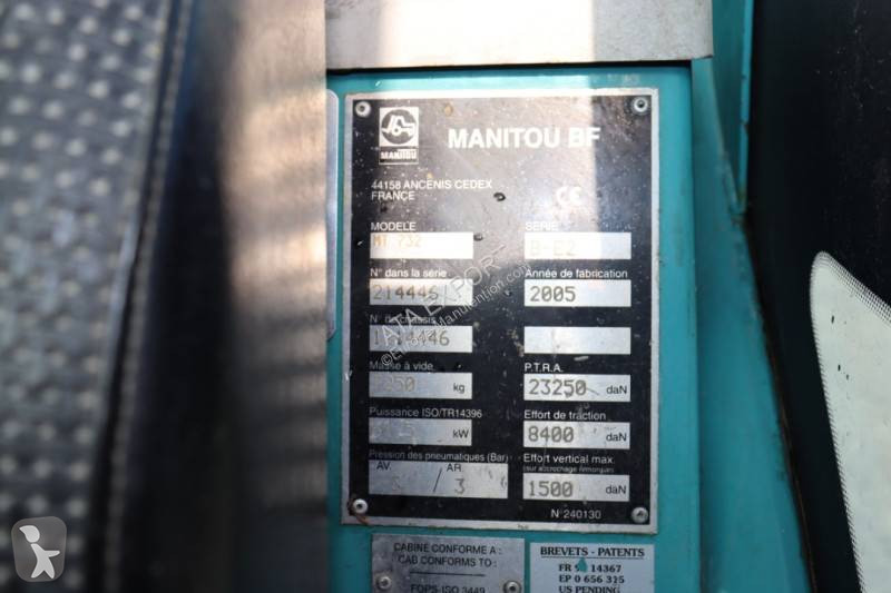 Chariot télescopique Manitou