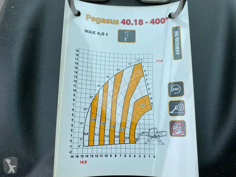 Încărcător telescopic Dieci PEGASUS 40.18 400...
