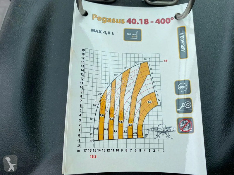 Încărcător telescopic Dieci PEGASUS 40.18 400...