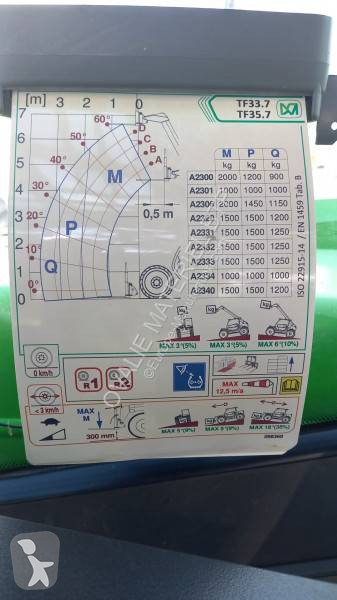 Carretilla telescópica Merlo TF 35.7 CS 115