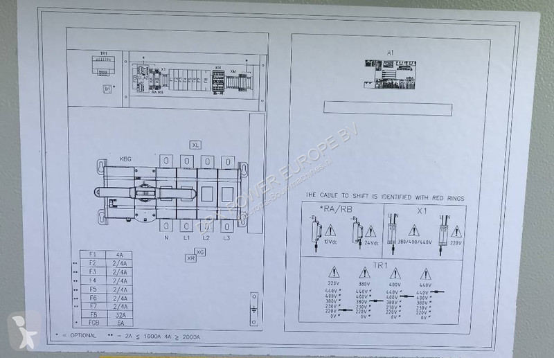Aanbouwstukken voor bouwmachines  Panel 2.500A...