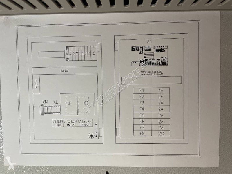Vybavenie stavebného stroja  Panel 100A - Max...