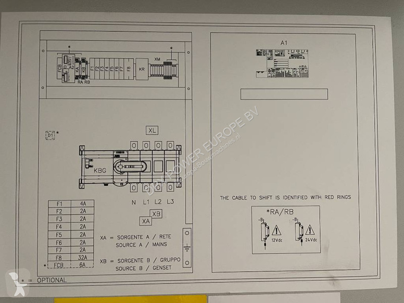 Vybavenie stavebného stroja  Panel 250A - Max...