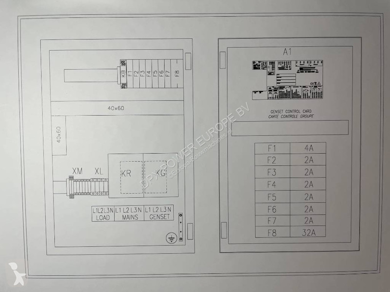 Vybavenie stavebného stroja  Panel 45A - Max 25...