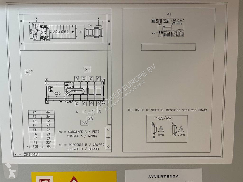 Vybavenie stavebného stroja  Panel 160A - Max...