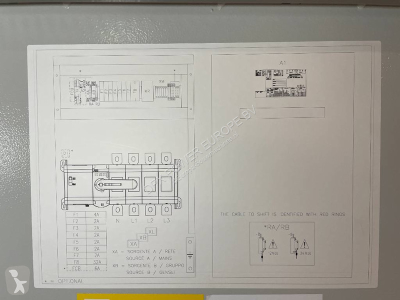 Vybavenie stavebného stroja  Panel 630A - Max...