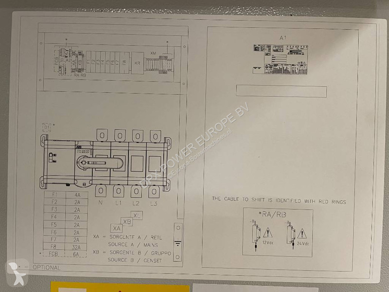 Vybavenie stavebného stroja  Panel 800A - Max...