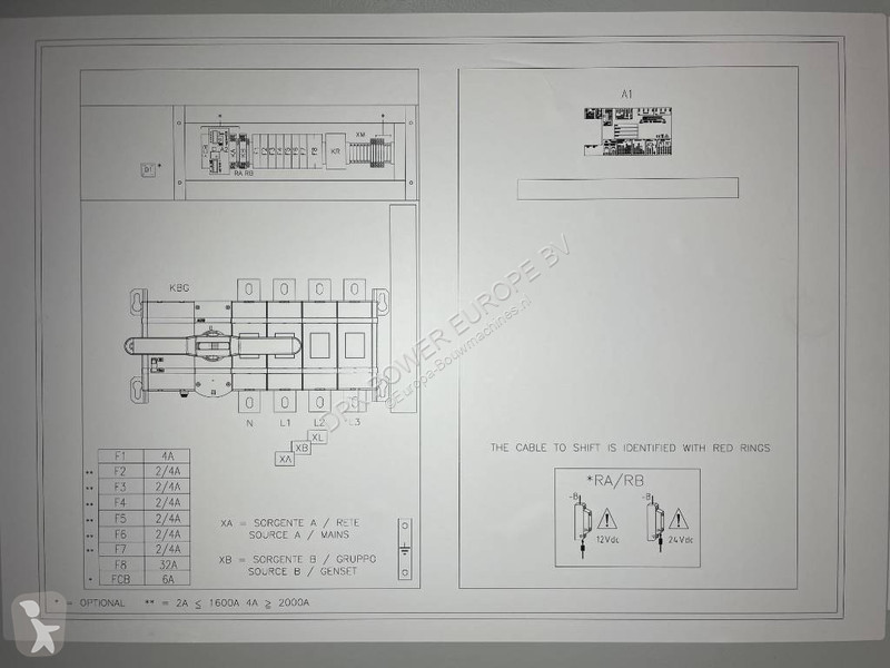 Vybavenie stavebného stroja  Panel 1000A - Max...