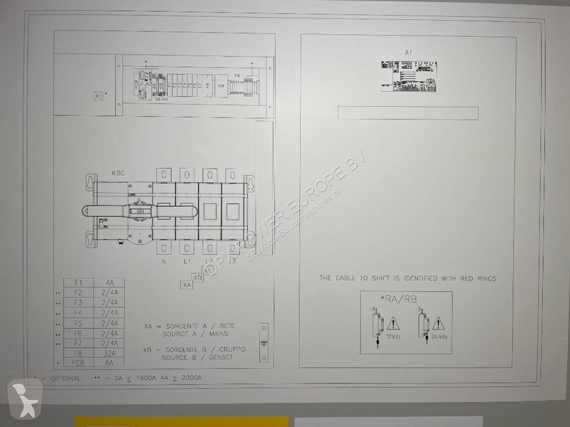 Vybavenie stavebného stroja  Panel 1250A - Max...