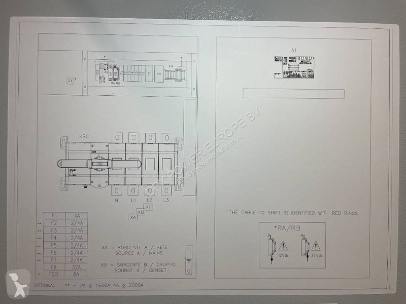 Vybavenie stavebného stroja  Panel 1600A - Max...