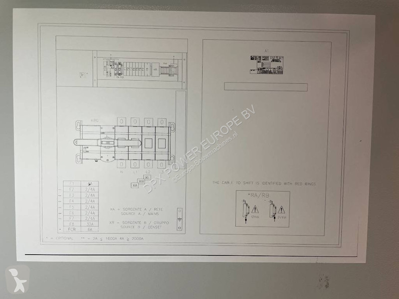Vybavenie stavebného stroja  Panel 2.500A - Max...