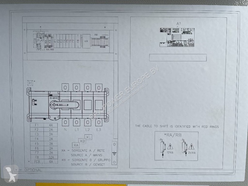 تجهيزات الأشغال العمومية  Panel 630A - Max 435...