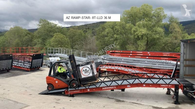 Udstyr til anlægsarbejder