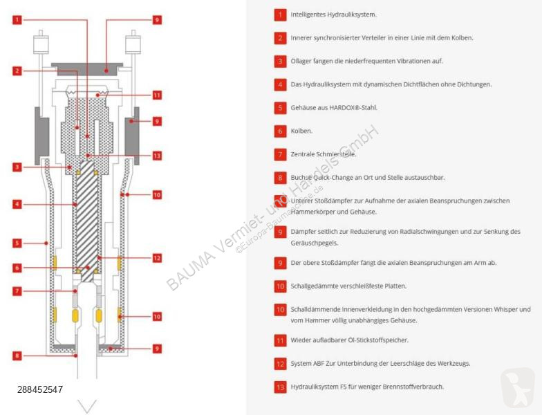 Equipamientos maquinaria OP Indeco HP 4000 FS
