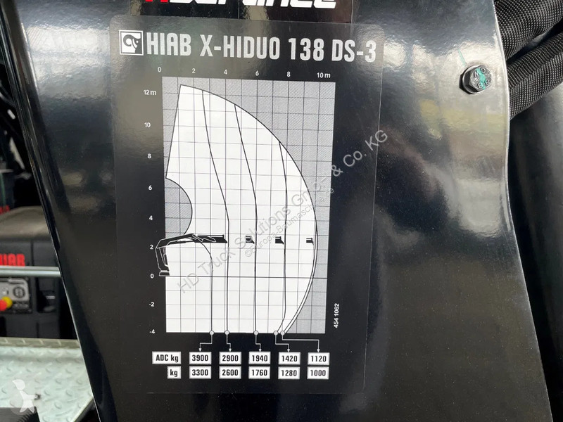 Gru Hiab Kran Hiab X-HiDuo 138DS-3 X-HiDuo 138DS-3