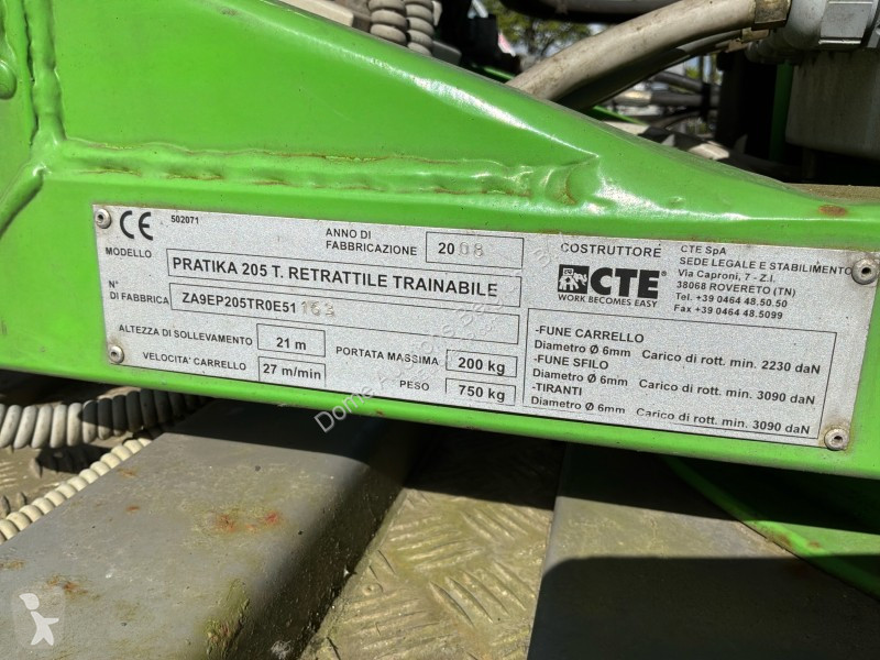 Équipements TP CTE Pratika 205