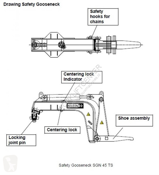 Andet materiel  Safetyneck PS-SGN45TS
