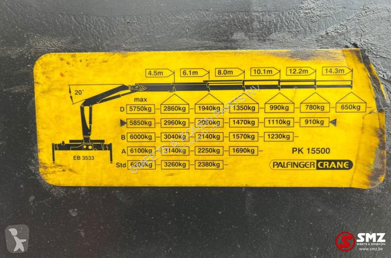 Aanbouwstukken voor bouwmachines Palfinger Occ...