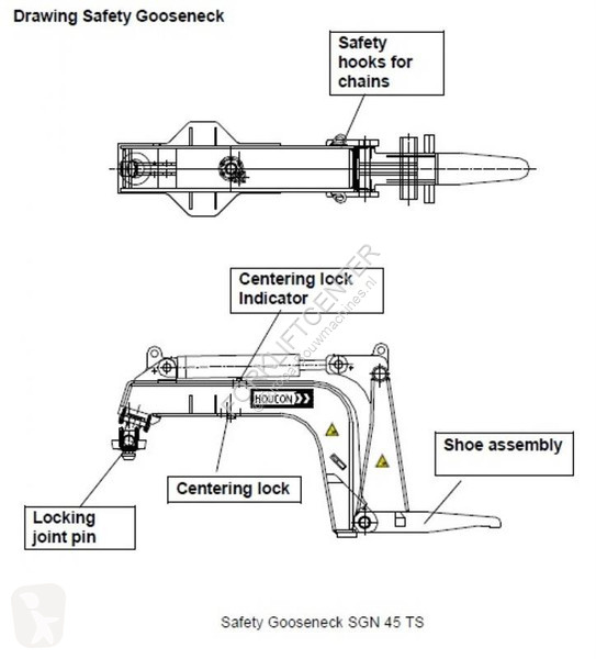 Vybavenie stavebného stroja  Safetyneck PS-SGN45TS