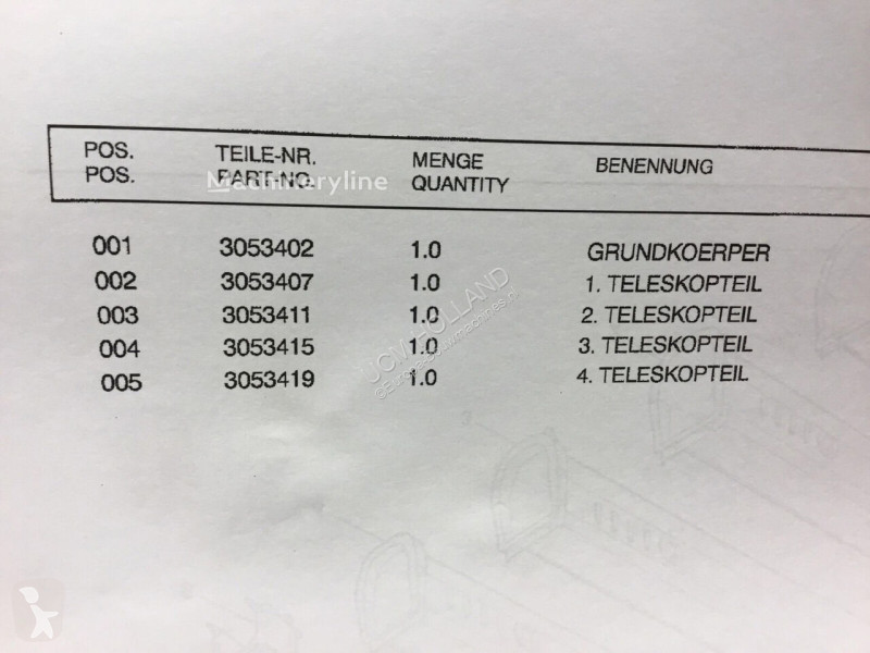 Vybavenie stavebného stroja Grove
