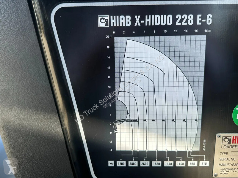 Gru Hiab Kran Hiab X Hiduo 228-6 X Hiduo 228-6