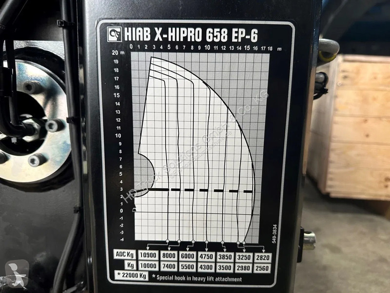 تجهيزات الآليات الثقيلة Hiab Kran HIAB X-HIPRO...