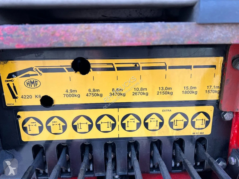 Udstyr til anlægsarbejder HMF 4220 K6 + REMOTE...