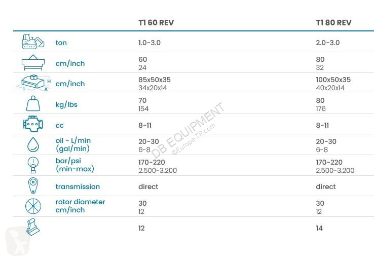 تجهيزات الأشغال العمومية   T1 60 REV BROYEUR...