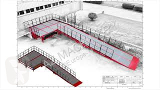 Bygg-anläggningsutrustningar  AZ RAMP-FORMATION...