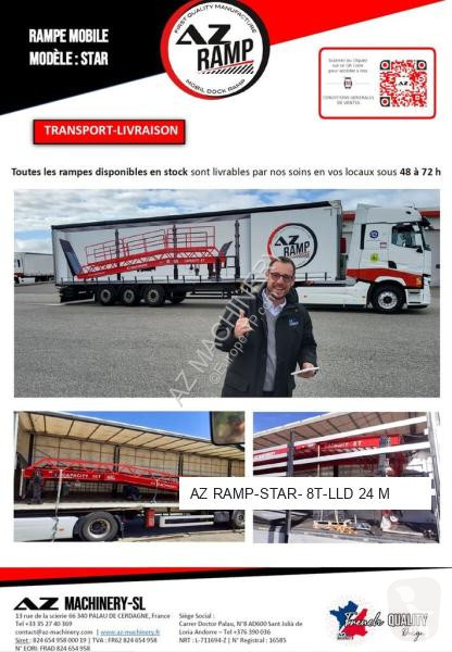 Équipements TP